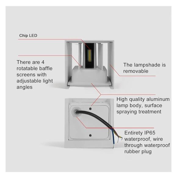 Set of 2 Modern White Outdoor Wall Sconces – LED, Waterproof, 12W - Picture 13 of 15